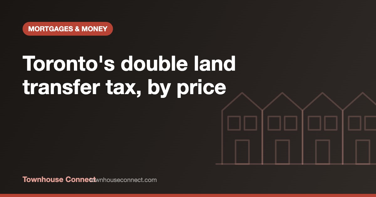 Land transfer tax on a townhouse in Toronto compared with the 905