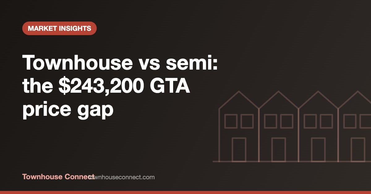 Townhouse vs semi-detached price gap in the GTA, September 2026